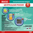 Большая энциклопедия автодорог Центральная Россия Версия 4 Серия: Большая энциклопедия автодорог инфо 2791o.